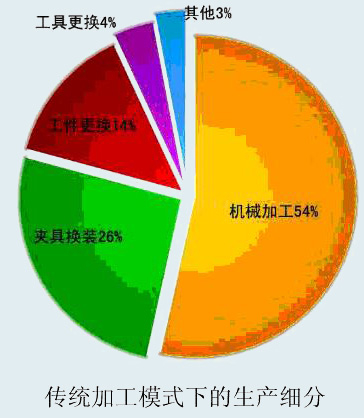 20121229190632819.jpg 20121229190632819.jpg